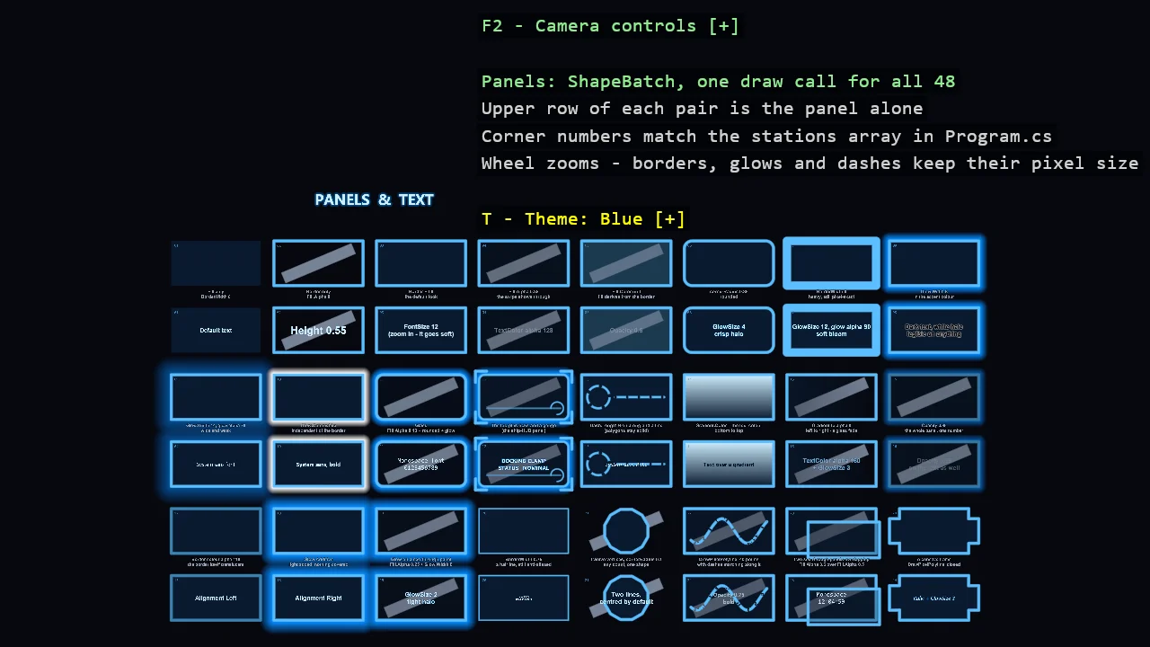 Screenshot of the 2D Panels and Text example
