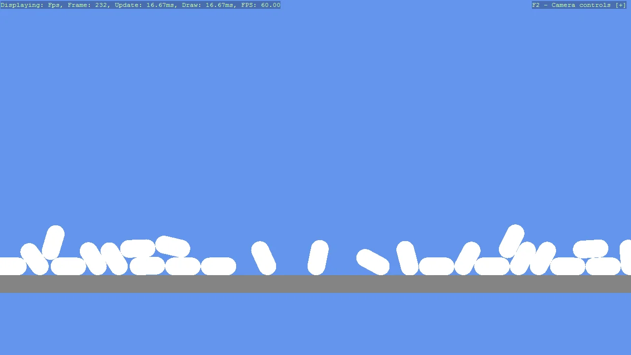 Screenshot of the Basic2D Scene (Capsule) - Bullet Physics example