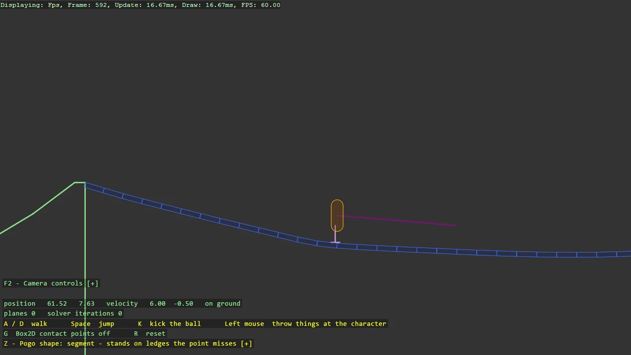 Screenshot of the Box2D Character Mover example