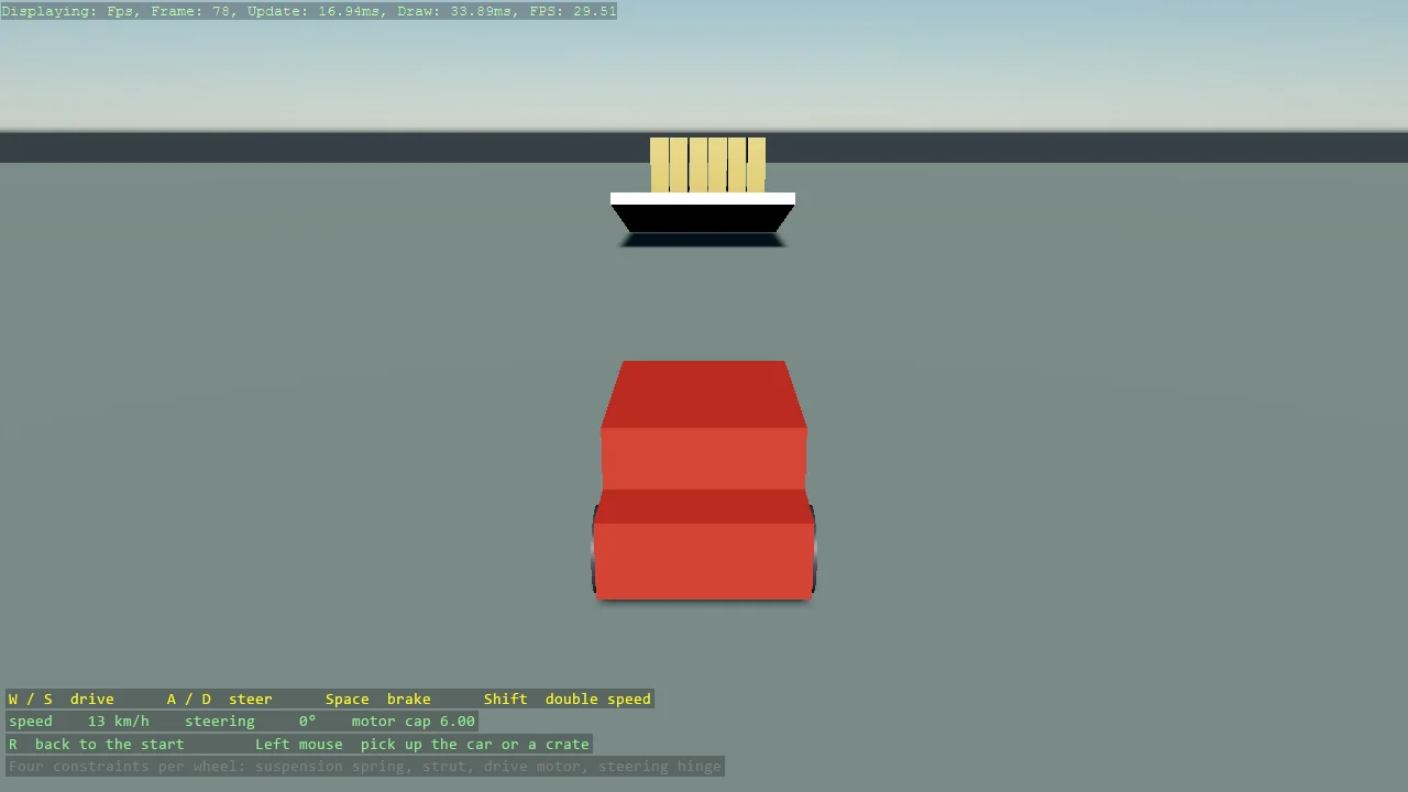 Screenshot of the Car example