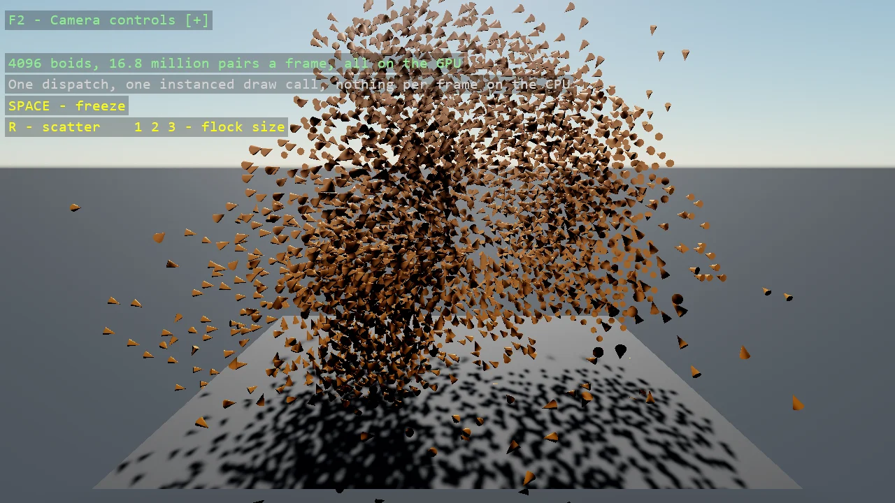 Screenshot of the Compute Shader Boids example