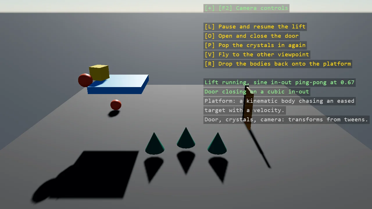 Screenshot of the Easing in a 3D Game example