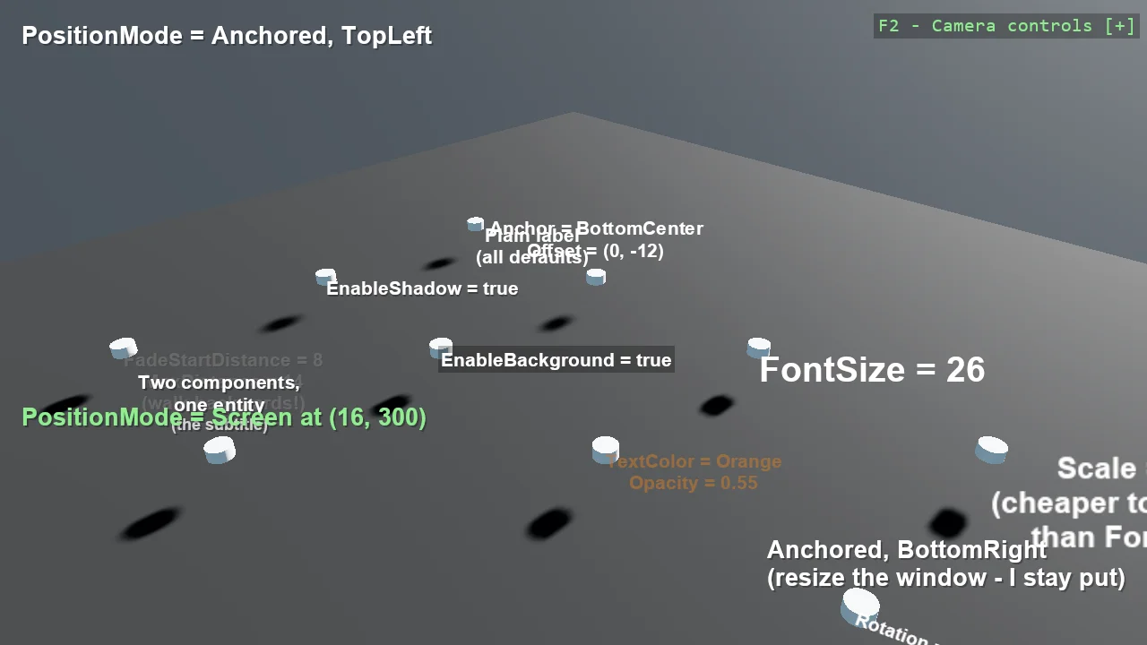 Screenshot of the Entity Text (Screen-Space) example