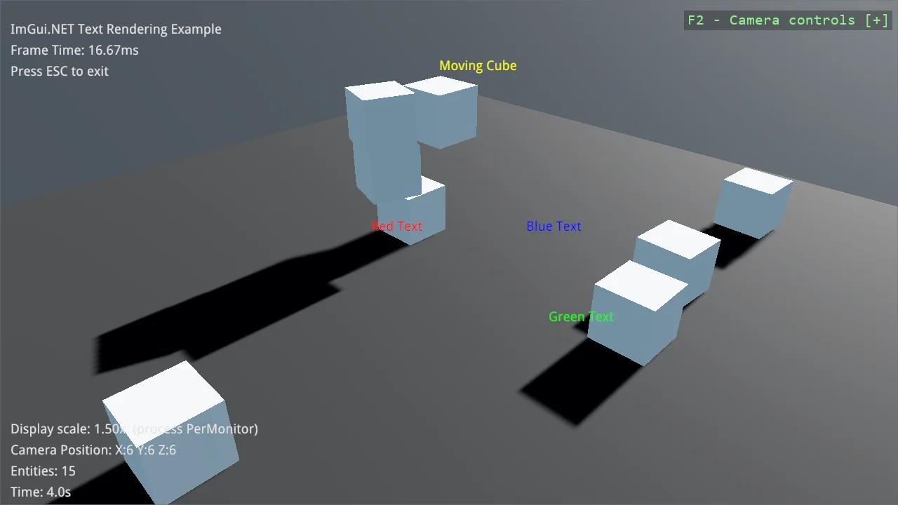 Screenshot of the ImGui.NET Text Rendering example