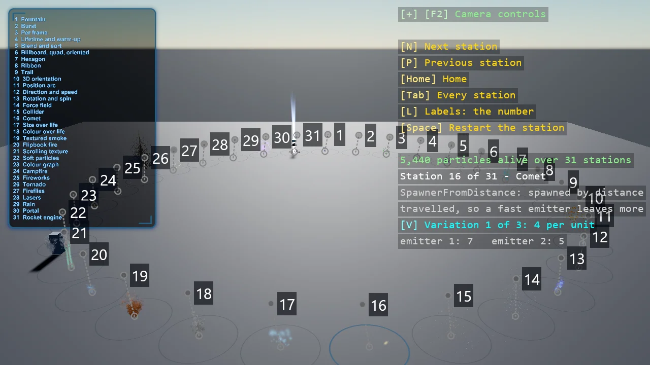 Screenshot of the Particle Gallery example