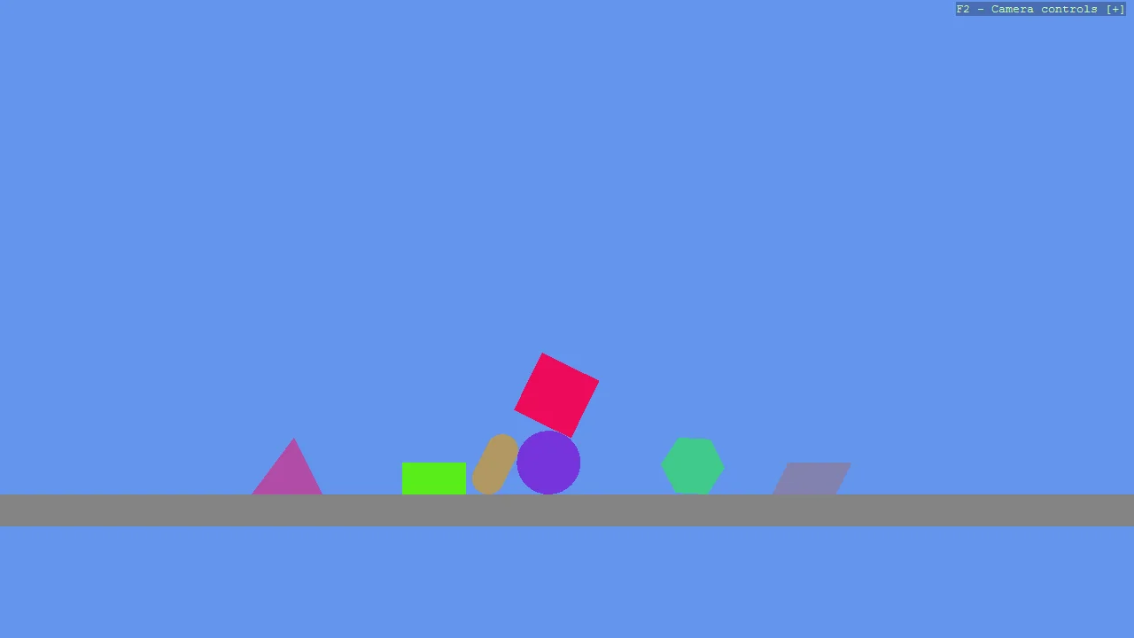 Screenshot of the Basic2D Scene (Multiple Primitives) example