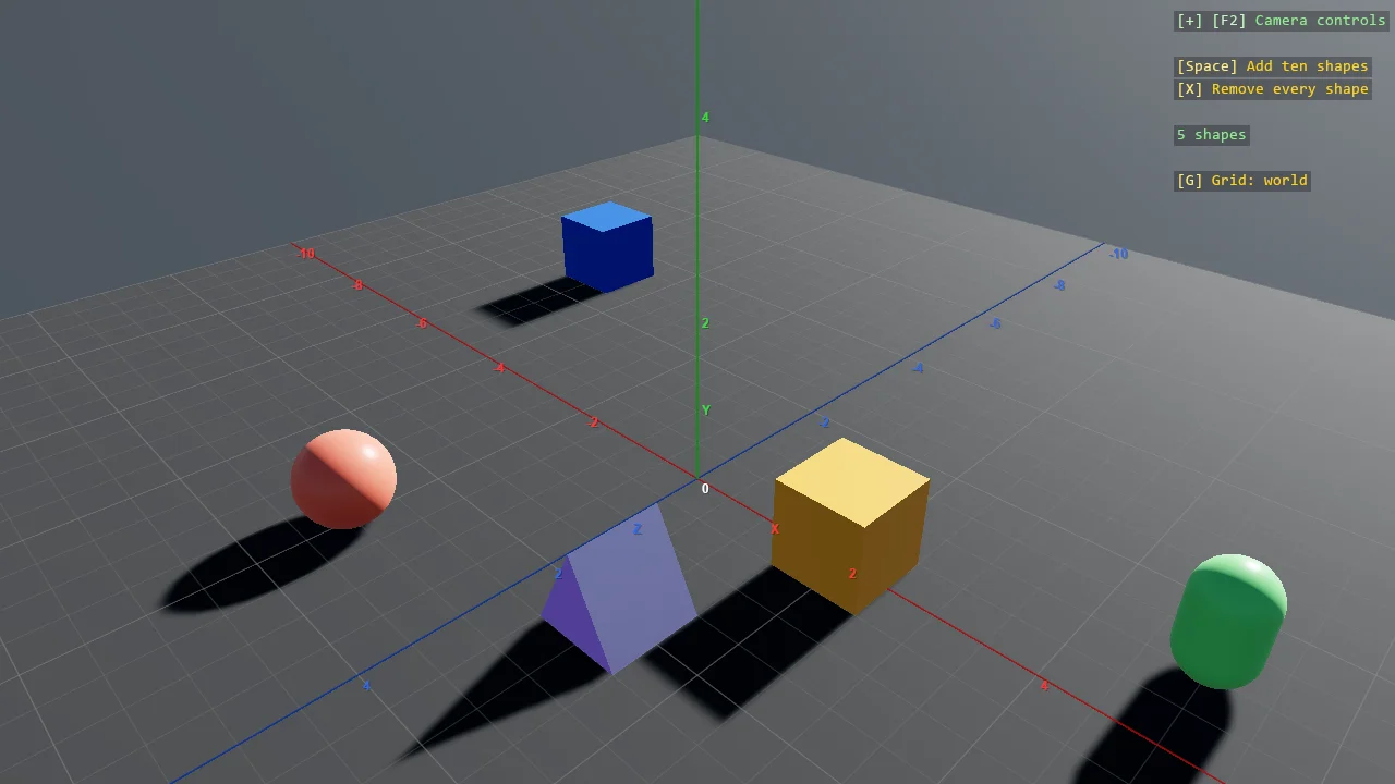 The world grid in a 3D scene: a square on the ground, X in red, Z in blue, Y standing up in green
